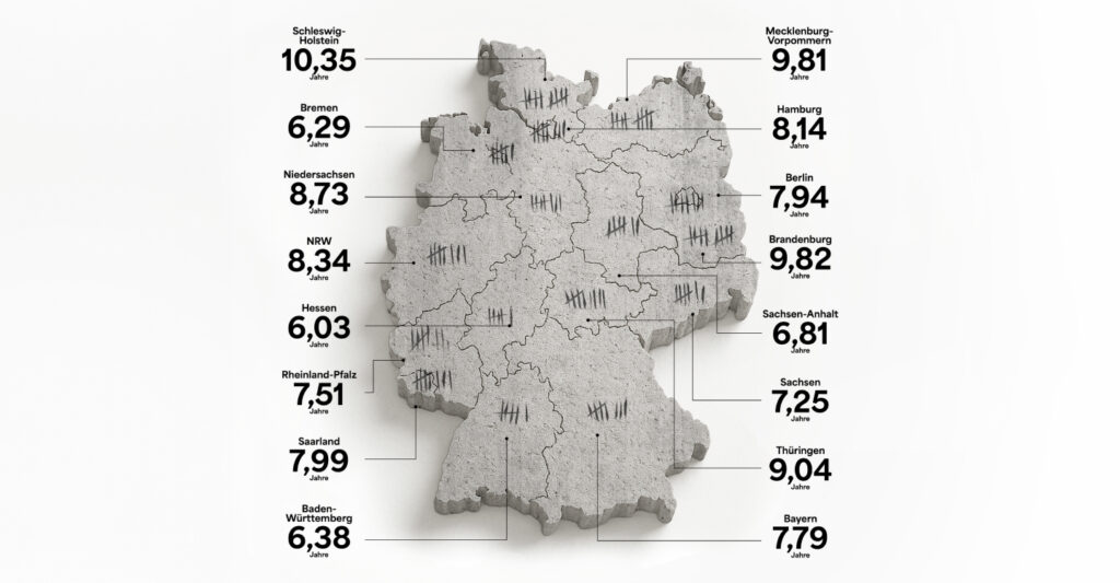 Maßregelvollzug in Deutschland: Grafik von Deutschland in Bundesländer aufgeteilt. Am Rand steht pro Bundesland die durchschnittliche Haftzeit in forensischen Psychiatrien.